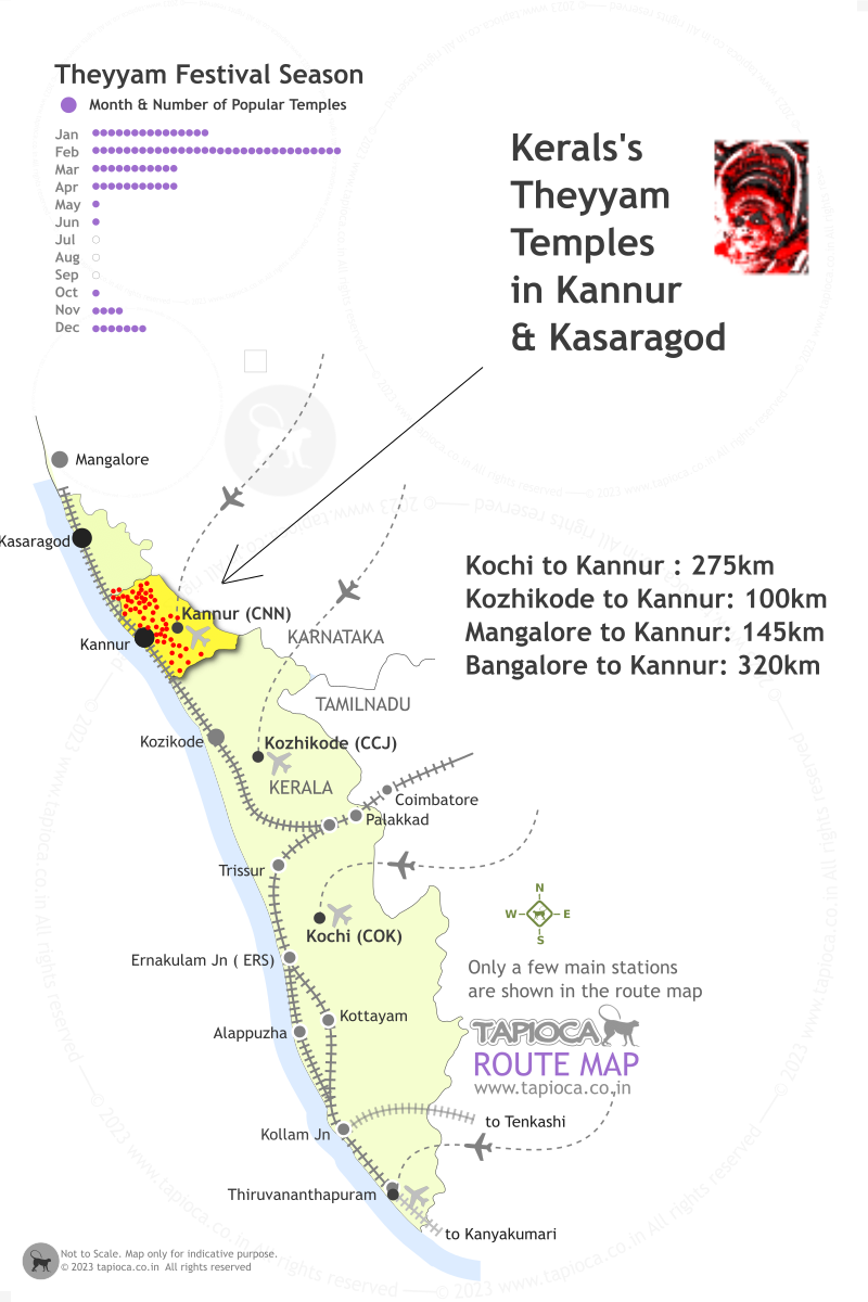 Kannur & Kasaragod are two districts with Theyyam ritual as main part of the  temple festival. 